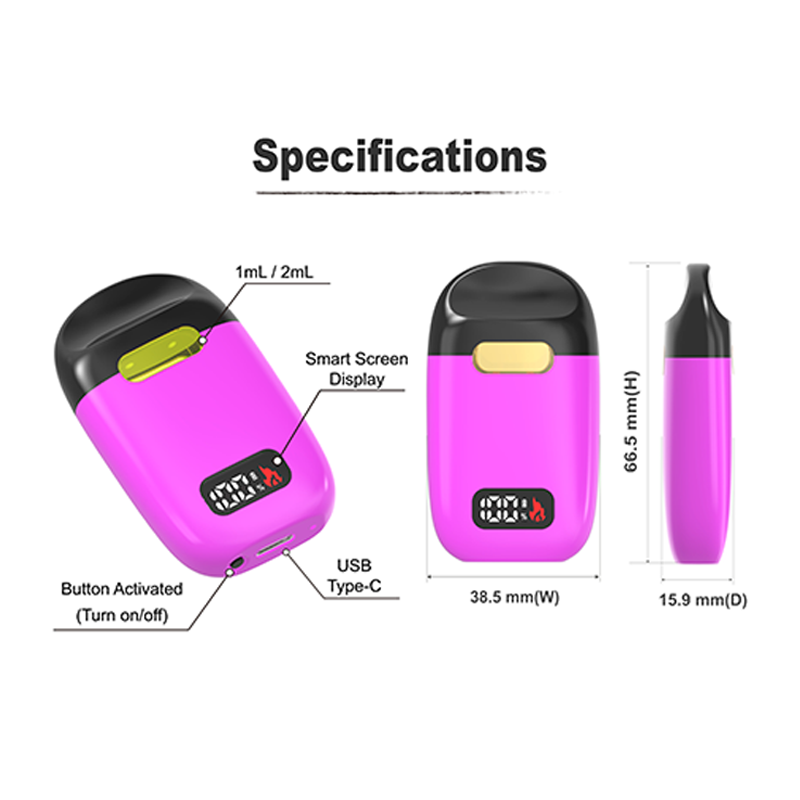 SMART specifications